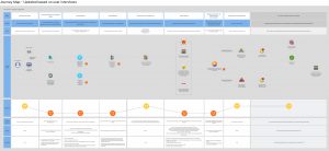 GTA-journey Map