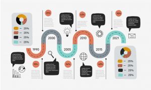 user journey image