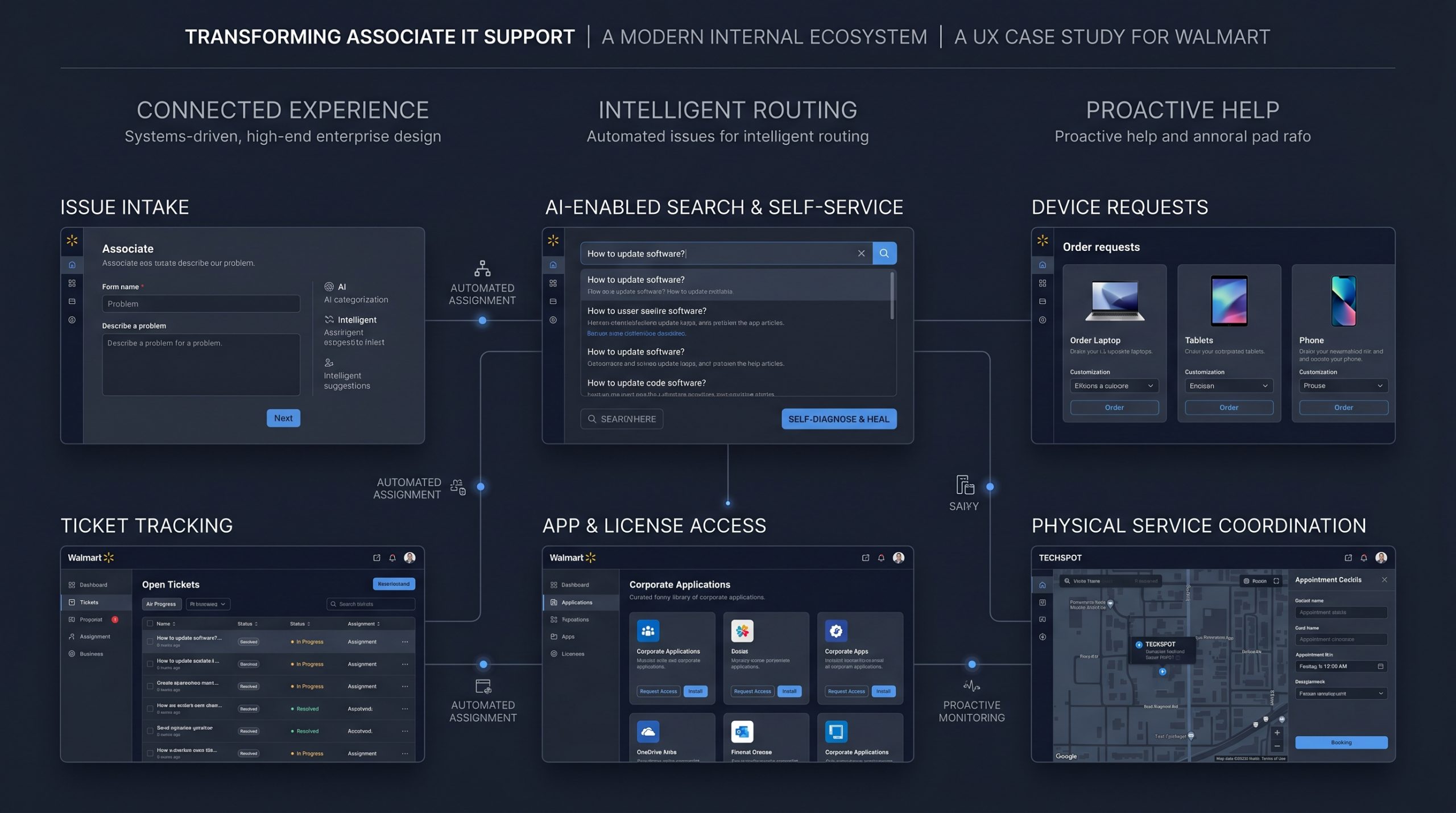 Hero Image- for My tech case study