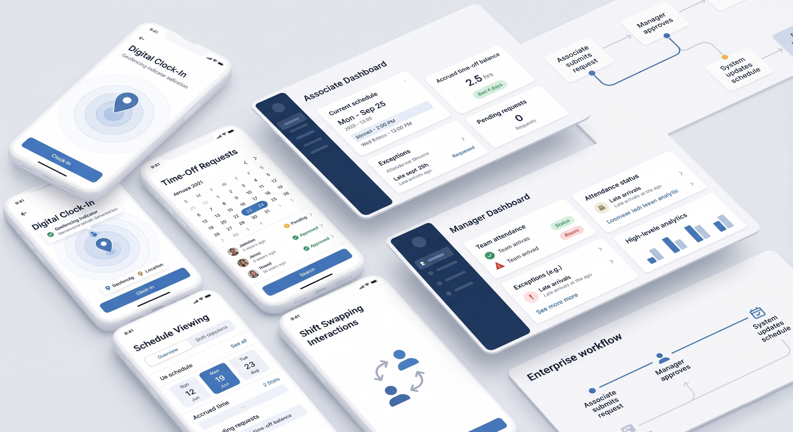 Hero image showing a modern enterprise workforce experience with mobile screens for clock-in, attendance correction, time-off requests, scheduling, approvals, and role-based visibility across associate and manager workflows.