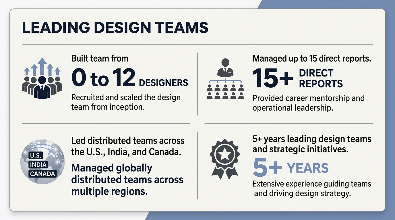 Leadership_infographic
